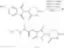 Fig. 253 - Tunable endogenous protein degradation