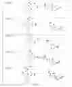 Fig. 61 - Tunable endogenous protein degradation