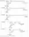 Fig. 66 - Tunable endogenous protein degradation