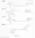 Fig. 71 - Tunable endogenous protein degradation