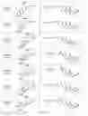 Fig. 83 - Tunable endogenous protein degradation