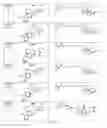 Fig. 98 - Tunable endogenous protein degradation