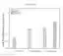 Fig. 18 - Reduction of lipase activity in product formulations