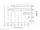 Fig. 03 - Molecular biology tools for algal engineering