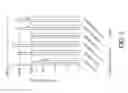 Fig. 04 - Molecular biology tools for algal engineering
