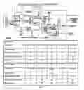 Fig. 06 - Biological and Chemical Process Utilizing Chemoautotrophic Microorganisms for the Chemosynthetic Fixation of Carbon Dioxide and/or Other Inorganic Carbon Sources into Organic Compounds and the Generation of Additional Useful Products
