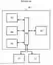 Fig. 11 - Apparatus and methods for biosynthetic production of cannabinoids
