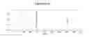 Fig. 13 - Apparatus and methods for biosynthetic production of cannabinoids