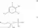Fig. 23 - Apparatus and methods for biosynthetic production of cannabinoids
