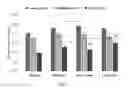 Fig. 03 - High-purity galactooligosaccharide compositions, preparations, and applications thereof