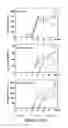 Fig. 24 - Fagopyritol synthase genes and uses thereof