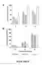 Fig. 27 - Fagopyritol synthase genes and uses thereof