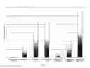 Fig. 02 - In vitro production of cyclic peptides