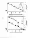 Fig. 03 - SYSTEMS AND METHODS FOR CHARACTERIZATION OF HYPERTRIGLYCERIDEMIA