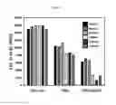 Fig. 06 - SYSTEMS AND METHODS FOR CHARACTERIZATION OF HYPERTRIGLYCERIDEMIA