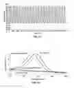 Fig. 07 - Methods for fast nucleic acid amplification
