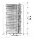 Fig. 17 - Methods for fast nucleic acid amplification