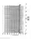 Fig. 19 - Methods for fast nucleic acid amplification