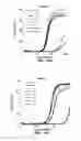 Fig. 26 - Methods for fast nucleic acid amplification