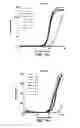 Fig. 27 - Methods for fast nucleic acid amplification