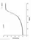 Fig. 03 - PRIMERS FOR THE DETECTION AND TYPING OF CARBAPENEMASE-PRODUCING BACTERIAL STRAINS AND DETECTION METHOD AND KIT