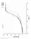 Fig. 04 - PRIMERS FOR THE DETECTION AND TYPING OF CARBAPENEMASE-PRODUCING BACTERIAL STRAINS AND DETECTION METHOD AND KIT