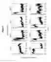 Fig. 08 - Assays for single molecule detection and use thereof