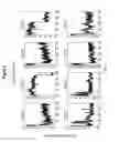 Fig. 09 - Assays for single molecule detection and use thereof