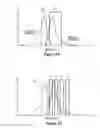 Fig. 15 - Assays for single molecule detection and use thereof