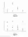 Fig. 16 - Assays for single molecule detection and use thereof