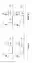 Fig. 25 - Assays for single molecule detection and use thereof