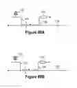 Fig. 52 - Assays for single molecule detection and use thereof