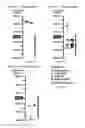 Fig. 04 - FETAL HAPLOTYPE IDENTIFICATION