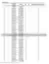 Fig. 07 - FETAL HAPLOTYPE IDENTIFICATION