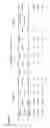 Fig. 14 - FETAL HAPLOTYPE IDENTIFICATION