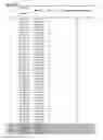 Fig. 15 - FETAL HAPLOTYPE IDENTIFICATION