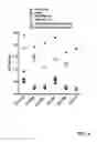 Fig. 09 - Allogeneic autophagosome-enriched composition for the treatment of disease