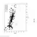 Fig. 16 - Systems and methods for detecting cells using engineered transduction particles