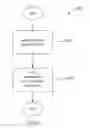 Fig. 06 - Methods, devices, and systems for processing multiple assays
