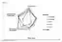 Fig. 06 - Mixed sugar granular powder and method for preparing same