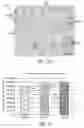 Fig. 06 - Reinforcement material blends with a small particle metallic component for metal-matrix composites