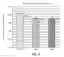 Fig. 07 - Reinforcement material blends with a small particle metallic component for metal-matrix composites
