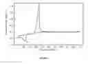 Fig. 02 - Electrochemical recycling of lead-based materials