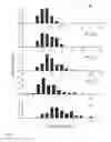 Fig. 09 - PROCESS TO PREPARE METAL NANOPARTICLES OR METAL OXIDE NANOPARTICLES