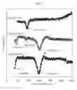 Fig. 02 - Method of evaluating manufacturing process of silicon material and manufacturing method of silicon material