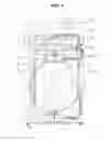 Fig. 05 - Washing machine