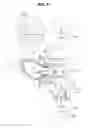 Fig. 07 - Washing machine
