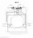 Fig. 11 - Washing machine