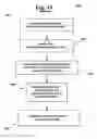 Fig. 10 - Method for assembling an improved Yankee cylinder