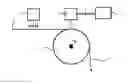 Fig. 01 - Method for hydrophobing a cellulose substrate